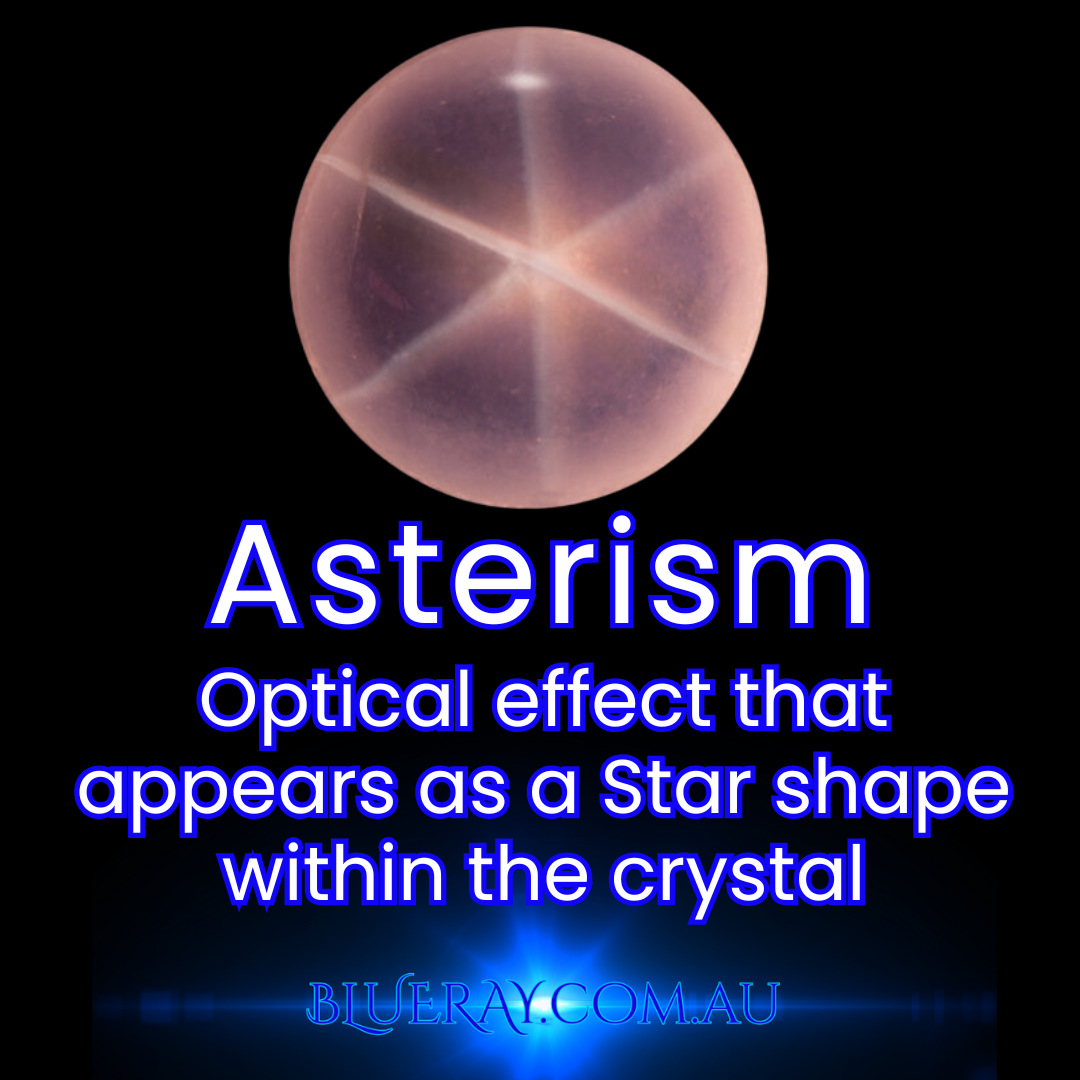 Asterism in Crystals