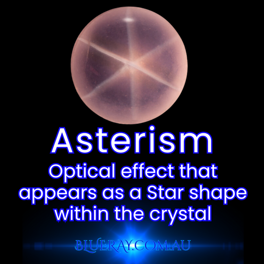 Asterism in Crystals